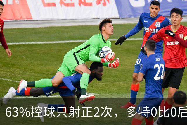 63%控球只射正2次，多特0比0后防线却交出0射正答卷